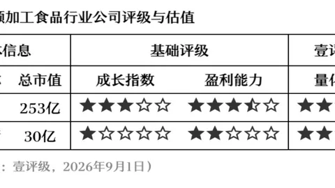 腾讯电竞新品引爆讨论，热议新功能与英雄
